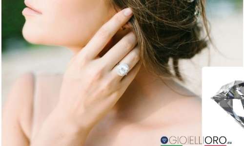 La Cintura (Girdle): La 