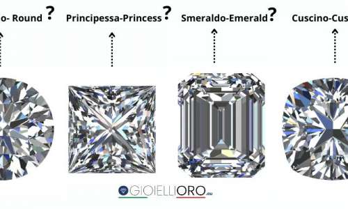 Diamonds: How to Choose the Ideal Cut for Maximum Brilliance