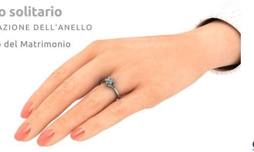 Short Exploration of the Symbolic Wedding Ring Short Exploration of the Symbolic Wedding Ring