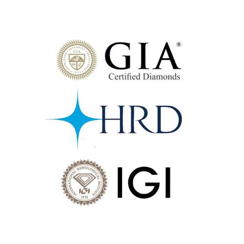 Diamanti Certificati