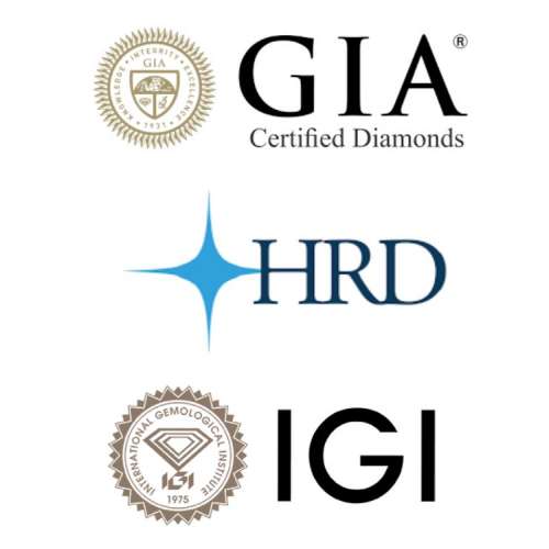 Diamanti Certificati