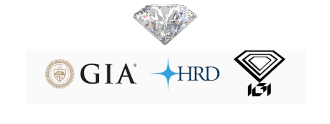 Diamanti certificati perchè acquistarli?