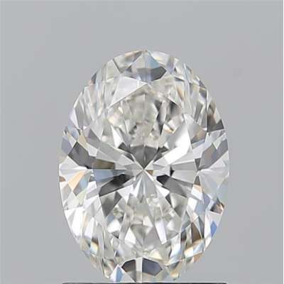 Certified Diamond GIA Carats 1.33 Color H Clarity VS1  -  EX  EX Fluorescence MED Brown No Milky No EyeClean 100%