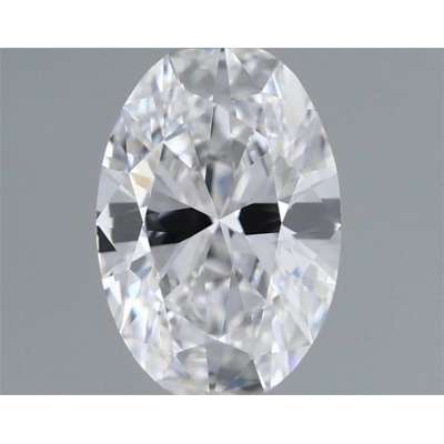 Diamante Certificato GIA Carati 0.32 Colore D Purezza VS1 - VG VG Fluorescenza NON Brown No Green No Milky No EyeClean 100% Diamante Certificato GIA Carati 0.32 Colore D Purezza VS1 - VG VG Fluorescenza NON Brown No Green No Milky No EyeClean 100%