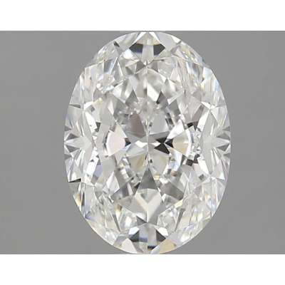 Certified Diamond GIA Carats 1.5 Color H Clarity VVS2  -  EX  VG Fluorescence NON Brown No Milky No EyeClean 100%