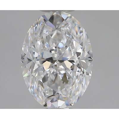 Certified Diamond GIA Carats 1.5 Color D Clarity VVS1  -  EX  VG Fluorescence NON Brown No Green No Milky No EyeClean 100%
