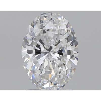 Certified Diamond GIA Carats 1.5 Color D Clarity VS1 - EX VG Fluorescence NON Brown No Green No Milky No EyeClean 100% Certified Diamond GIA Carats 1.5 Color D Clarity VS1 - EX VG Fluorescence NON Brown No Green No Milky No EyeClean 100%
