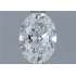 Certified Diamond GIA Carats 0.77 Color E Clarity VVS2  -  VG  EX Fluorescence FNT Brown No Green No Milky No EyeClean 100%