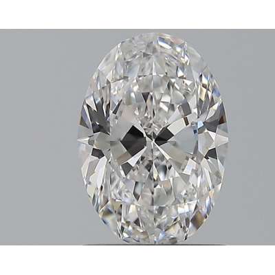 Certified Diamond GIA Carats 1.2 Color D Clarity VVS1 - EX VG Fluorescence NON Brown No Green No Milky No EyeClean 100% Certified Diamond GIA Carats 1.2 Color D Clarity VVS1 - EX VG Fluorescence NON Brown No Green No Milky No EyeClean 100%