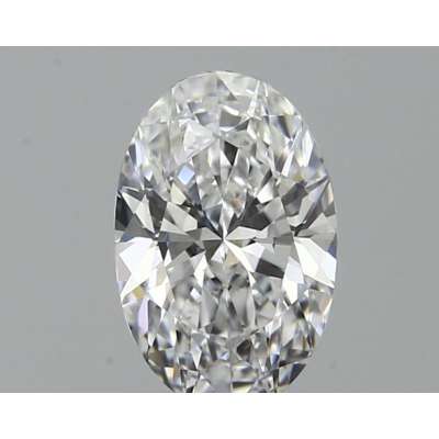 Certified Diamond GIA Carats 0.3 Color D Clarity VVS2  -  VG  VG Fluorescence NON Brown No Green No Milky No EyeClean 100%