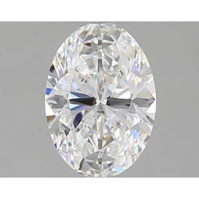 Certified Diamond GIA Carats 0.25 Color F Clarity VVS1  -  VG  VG Fluorescence NON Brown No Green No Milky No EyeClean 100%