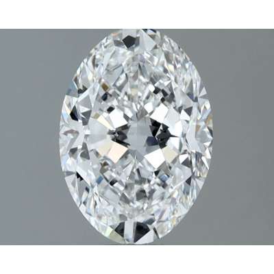 Certified Diamond GIA Carats 1.2 Color E Clarity VS1 - EX VG Fluorescence MED Brown No Green No Milky No EyeClean 100% Certified Diamond GIA Carats 1.2 Color E Clarity VS1 - EX VG Fluorescence MED Brown No Green No Milky No EyeClean 100%
