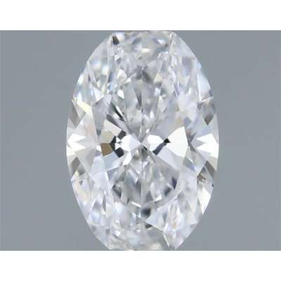 Certified Diamond GIA Carats 0.25 Color D Clarity VVS2  -  VG  VG Fluorescence FNT Brown No Green No Milky No EyeClean 100%