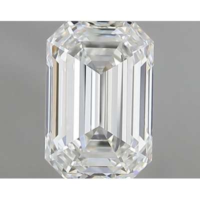 Certified Diamond HRD Carats 0.9 Color F Clarity VVS2 - EX EX Fluorescence NON Brown No Green No Milky No EyeClean 100% Certified Diamond HRD Carats 0.9 Color F Clarity VVS2 - EX EX Fluorescence NON Brown No Green No Milky No EyeClean 100%