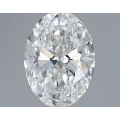 Diamante Certificato GIA Carati 0.76 Colore E Purezza VVS1 - EX VG Fluorescenza NON Brown No Green No Milky No EyeClean 100% Diamante Certificato GIA Carati 0.76 Colore E Purezza VVS1 - EX VG Fluorescenza NON Brown No Green No Milky No EyeClean 100%