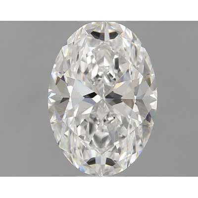 Diamante Certificato GIA Carati 0.91 Colore F Purezza SI2  -  EX  EX Fluorescenza NON Brown No Green No Milky No EyeClean 100%