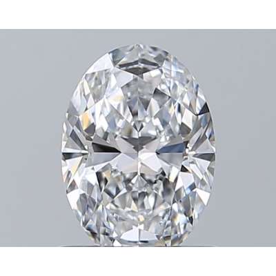 Certified Diamond GIA Carats 0.7 Color D Clarity VS1 - EX VG Fluorescence NON Brown No Green No Milky No EyeClean 100% Certified Diamond GIA Carats 0.7 Color D Clarity VS1 - EX VG Fluorescence NON Brown No Green No Milky No EyeClean 100%