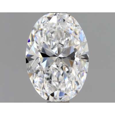 Diamante Certificato GIA Carati 1.0 Colore D Purezza VVS1  -  VG  VG Fluorescenza NON Brown No Green No Milky No EyeClean 100%