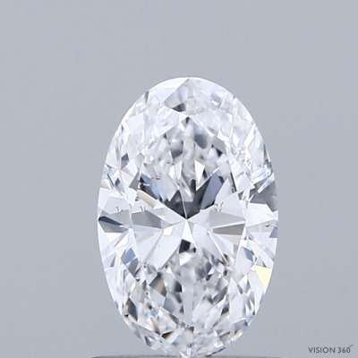 Diamante Certificato GIA Carati 1.01 Colore D Purezza SI2  -  EX  VG Fluorescenza NON Brown No Green No Milky No EyeClean 100%