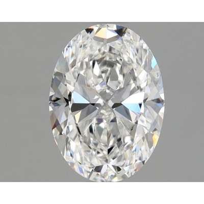 Diamante Certificato GIA Carati 0.9 Colore F Purezza VS2  -  VG  VG Fluorescenza NON Brown No Green No Milky No EyeClean 100%