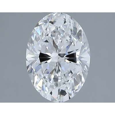 Certified Diamond GIA Carats 1.2 Color D Clarity VVS1 - EX VG Fluorescence NON Brown No Green No Milky No EyeClean 100% Certified Diamond GIA Carats 1.2 Color D Clarity VVS1 - EX VG Fluorescence NON Brown No Green No Milky No EyeClean 100%