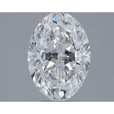 Certified Diamond GIA Carats 1.2 Color E Clarity VS2 - EX EX Fluorescence NON Brown No Green No Milky No EyeClean 100% Certified Diamond GIA Carats 1.2 Color E Clarity VS2 - EX EX Fluorescence NON Brown No Green No Milky No EyeClean 100%