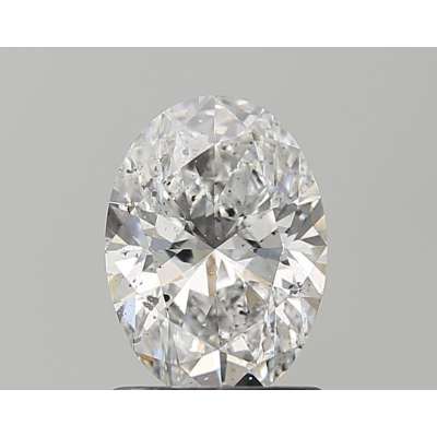 Certified Diamond HRD Carats 1.2 Color D Clarity SI1 - VG VG Fluorescence MED Brown No Green No Milky No EyeClean 100% Certified Diamond HRD Carats 1.2 Color D Clarity SI1 - VG VG Fluorescence MED Brown No Green No Milky No EyeClean 100%